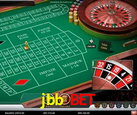Security Systems jbb bet